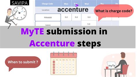 myte accenture portal.